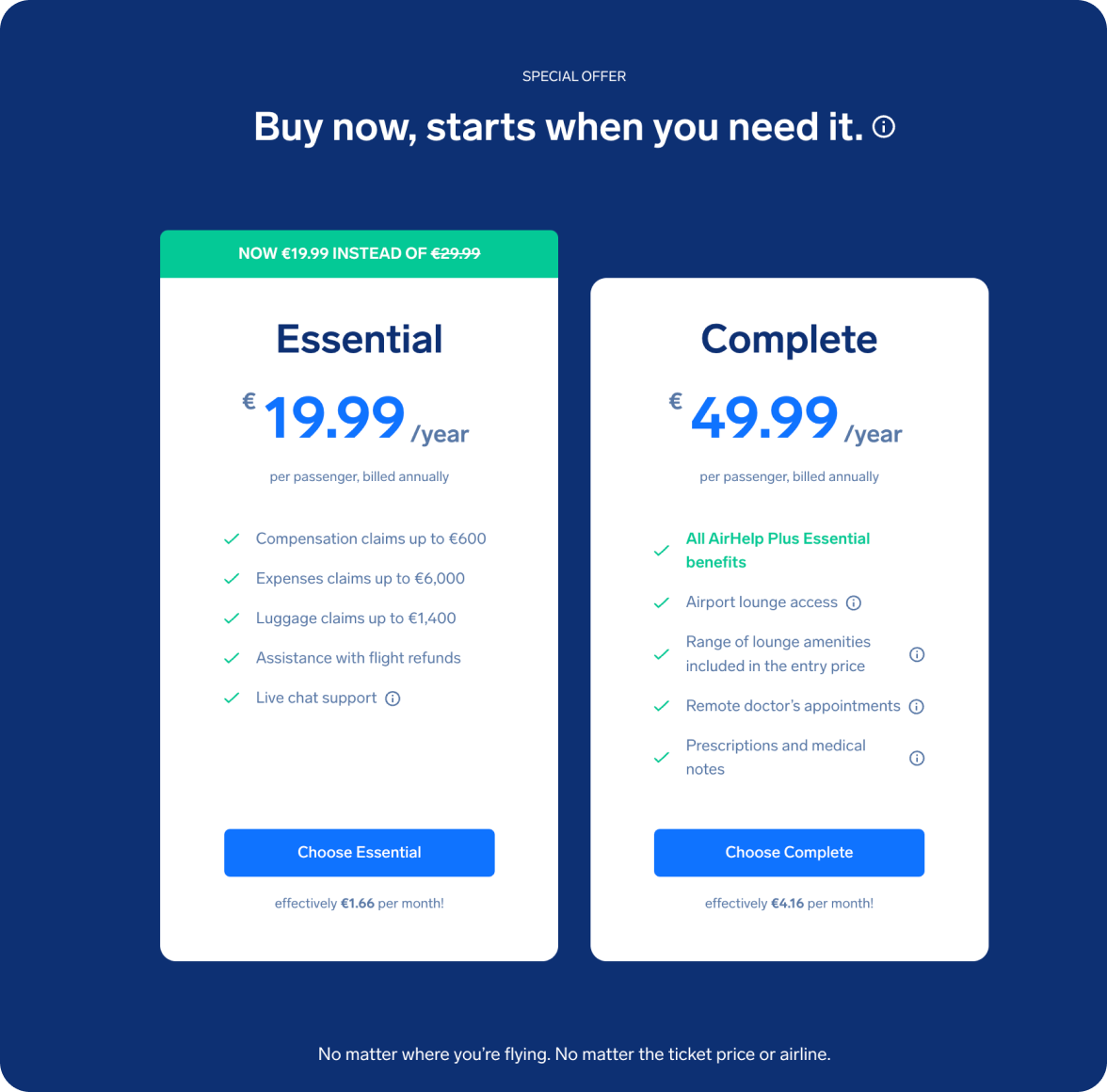 Buy now, activate later subscription plan experiment